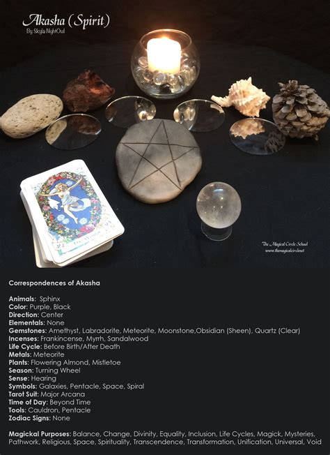 The Role of Wiccan Stones in Healing and Meditation Practices